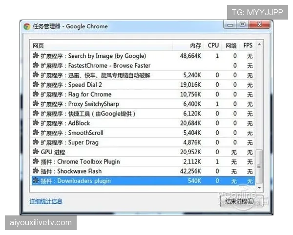 “观点：VAR判罚集锦在YouTube的全球播放差异，折射出不同地区球迷的规则理解分歧”