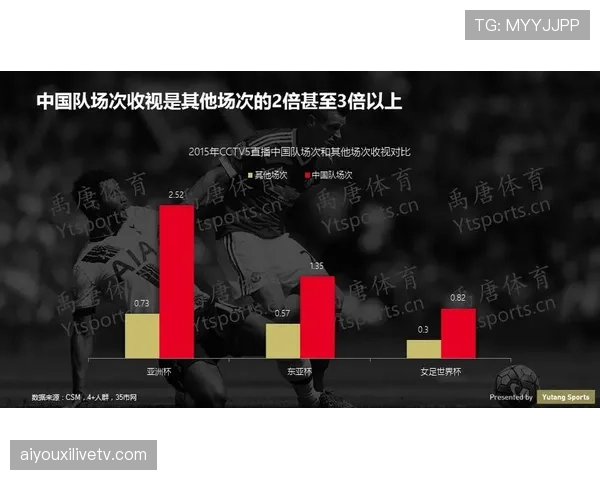 前球员评价体系变化：数据分析如何改变足球人才评估